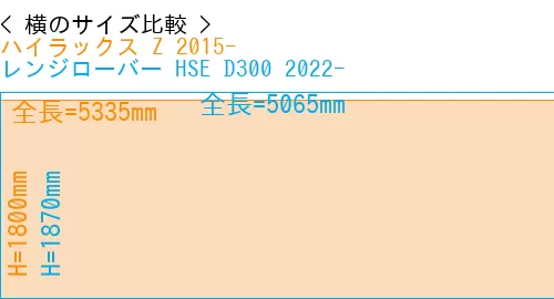 #ハイラックス Z 2015- + レンジローバー HSE D300 2022-